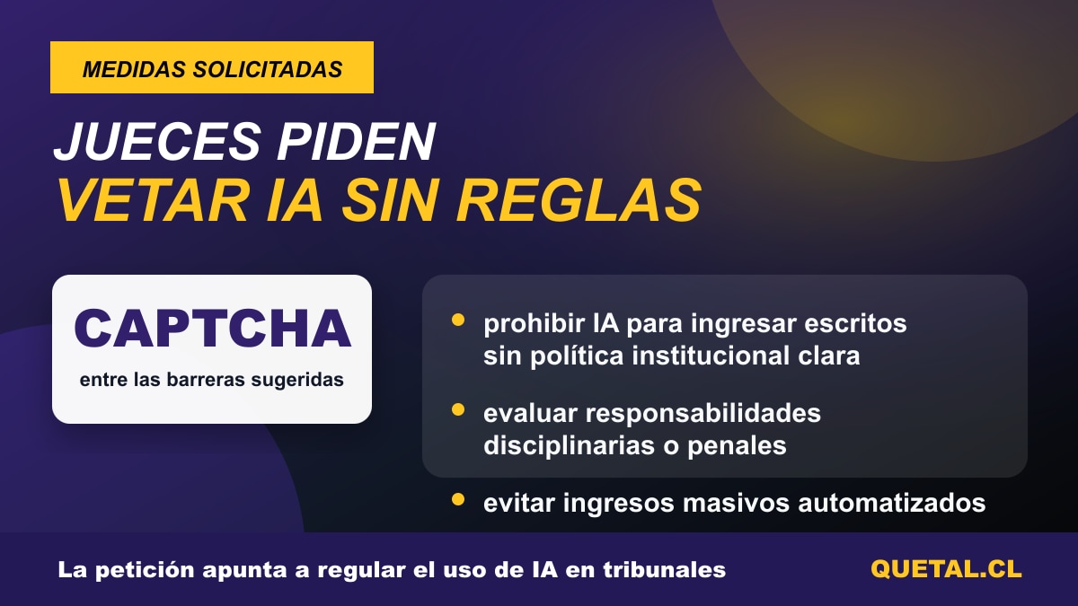 Medidas solicitadas para regular IA en tribunales
